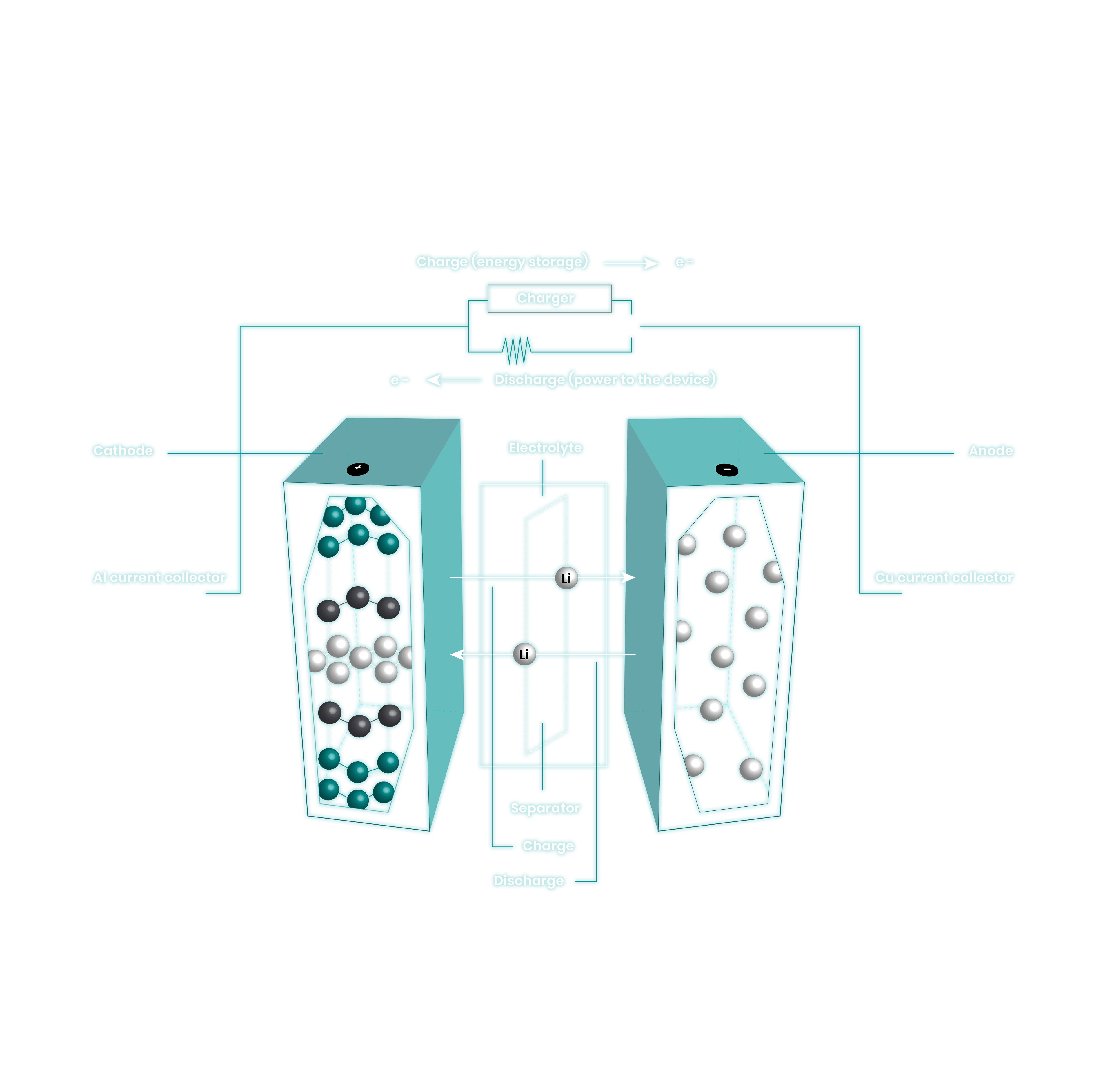 Technology - EnergyX | Energy Exploration Technologies, Inc.